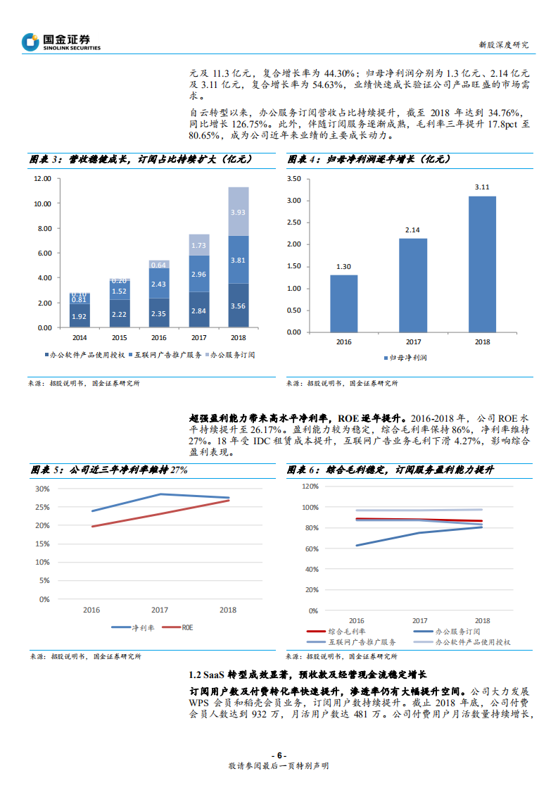 金山办公-迎来“主升”的国产办公软件龙头-191118.pdf 第6页