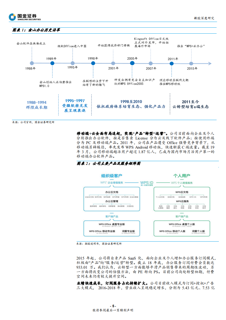金山办公-迎来“主升”的国产办公软件龙头-191118.pdf 第5页