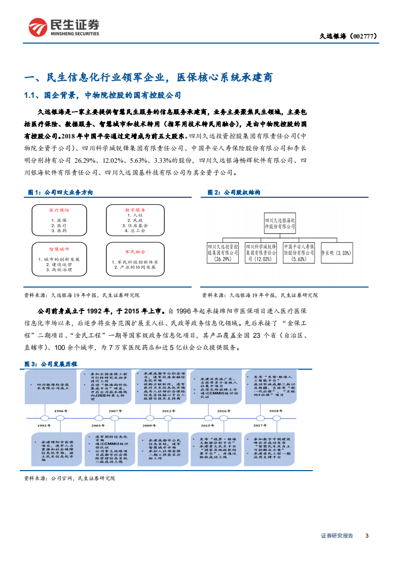 久远银海-公司深度报告：医保IT建设周期启动，民生信息化龙头启航-190926.pdf 第3页