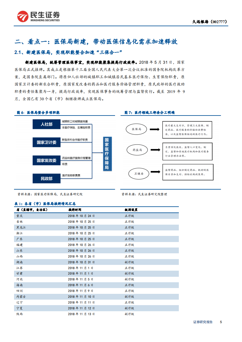 久远银海-公司深度报告：医保IT建设周期启动，民生信息化龙头启航-190926.pdf 第5页