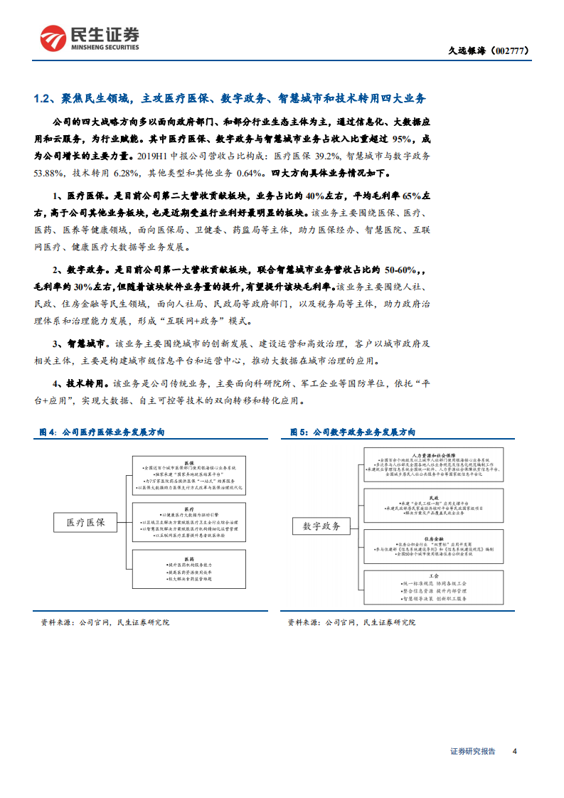 久远银海-公司深度报告：医保IT建设周期启动，民生信息化龙头启航-190926.pdf 第4页