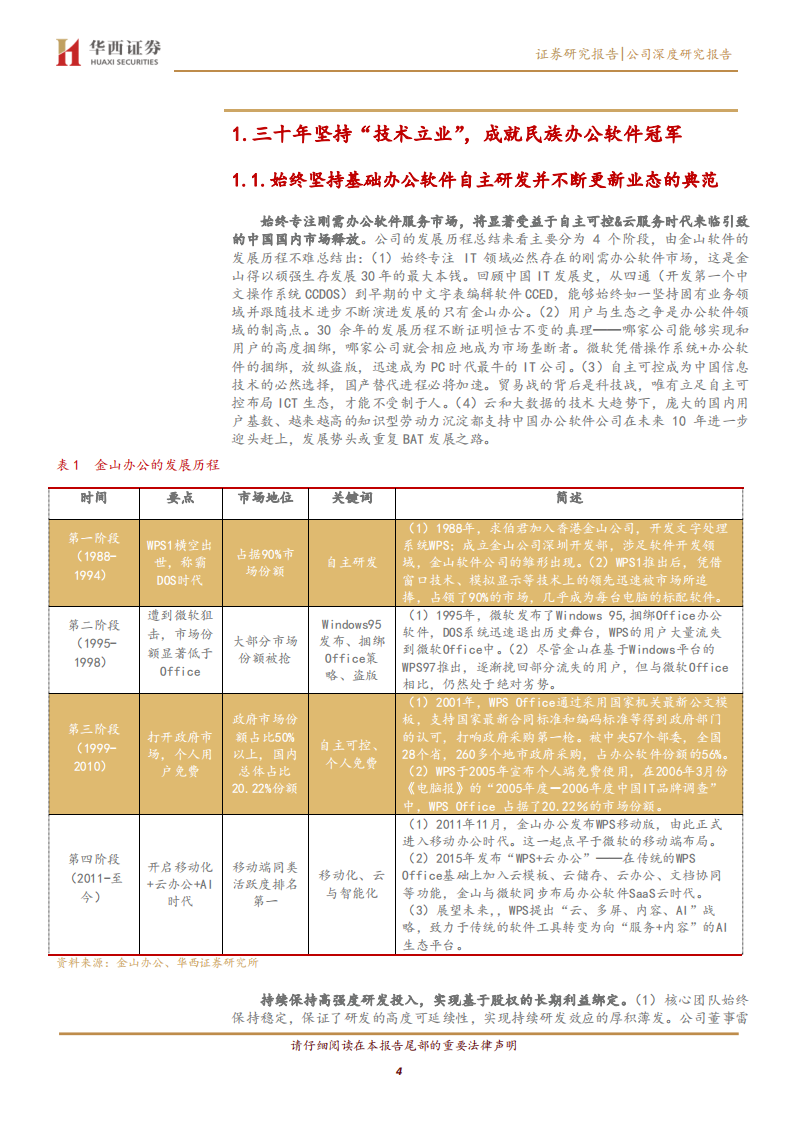 金山办公-自主可控&移动化时代的中国办公SAAS冠军-191219.pdf 第4页
