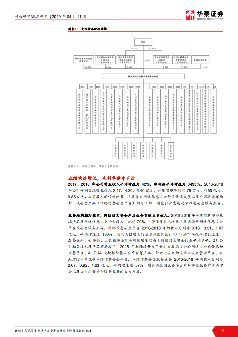 科创投资手册系列：安恒信息、威胜信息、宝兰德、安博通.pdf 第6页