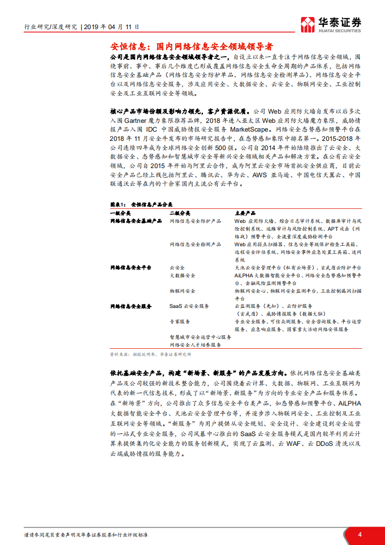 科创投资手册系列：安恒信息、威胜信息、宝兰德、安博通.pdf 第4页