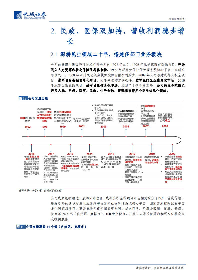 久远银海-公司深度报告：医保IT元年开启，数字政务正当时-200106.pdf 第6页