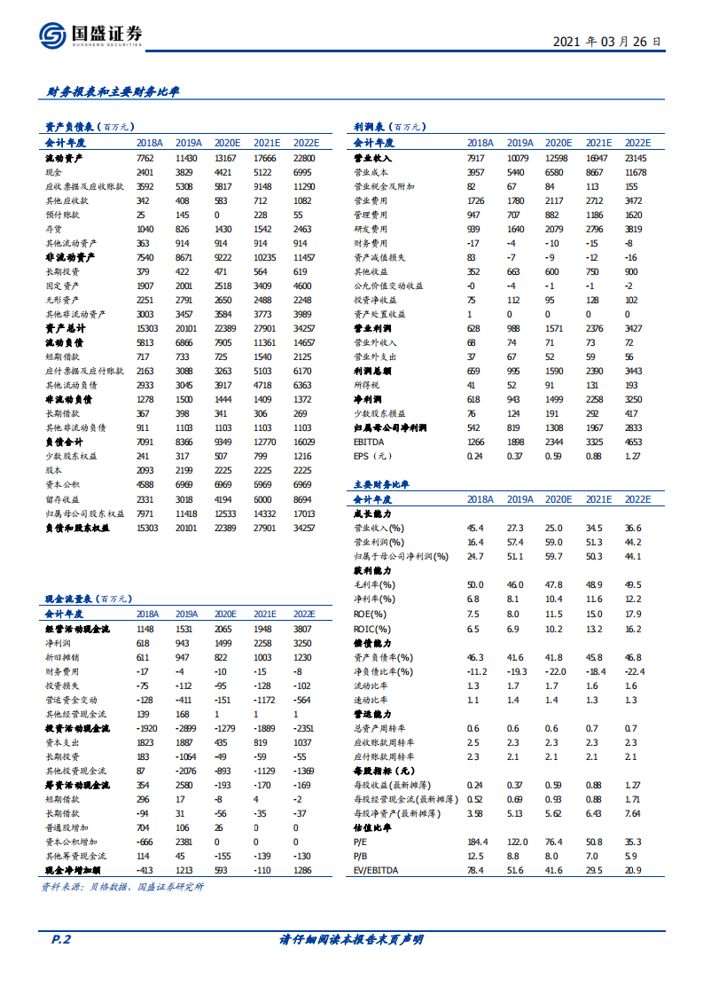 科大讯飞-多项布局进入收获期，AI时代领军显现-210326.pdf 第2页