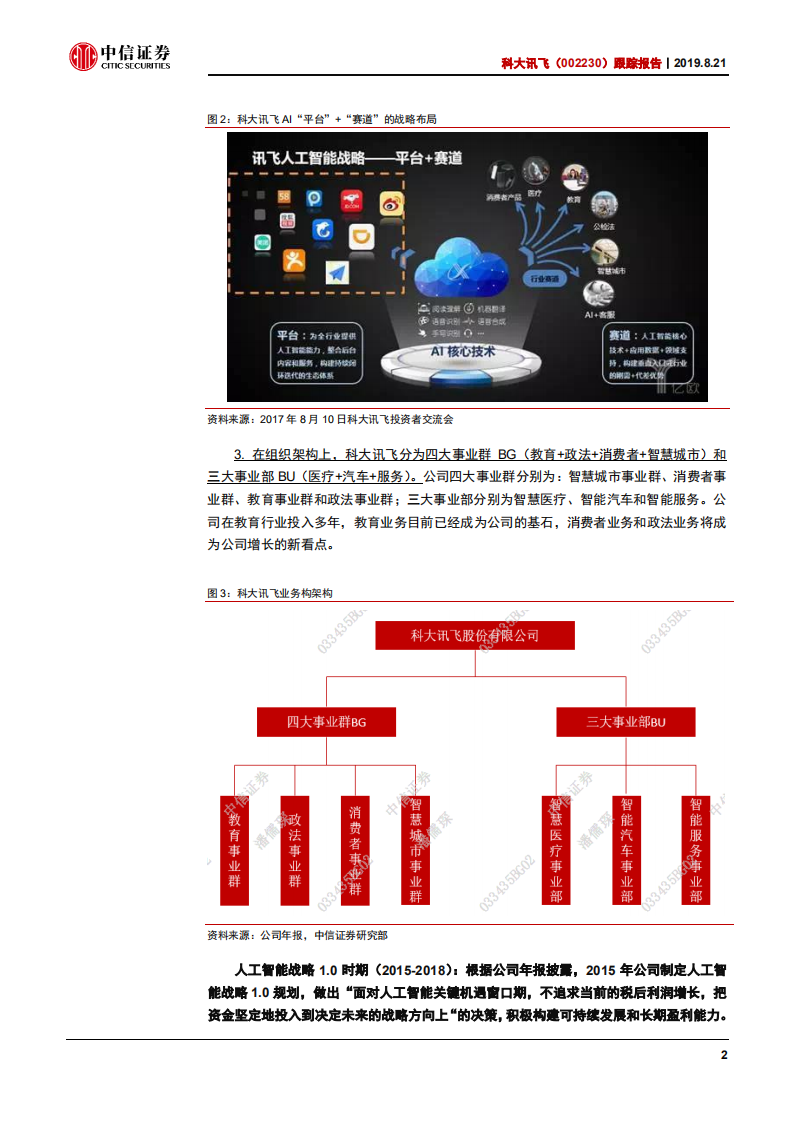 科大讯飞-跟踪报告：以增量绩效为纲，助盈利拐点到来-190821.pdf 第6页