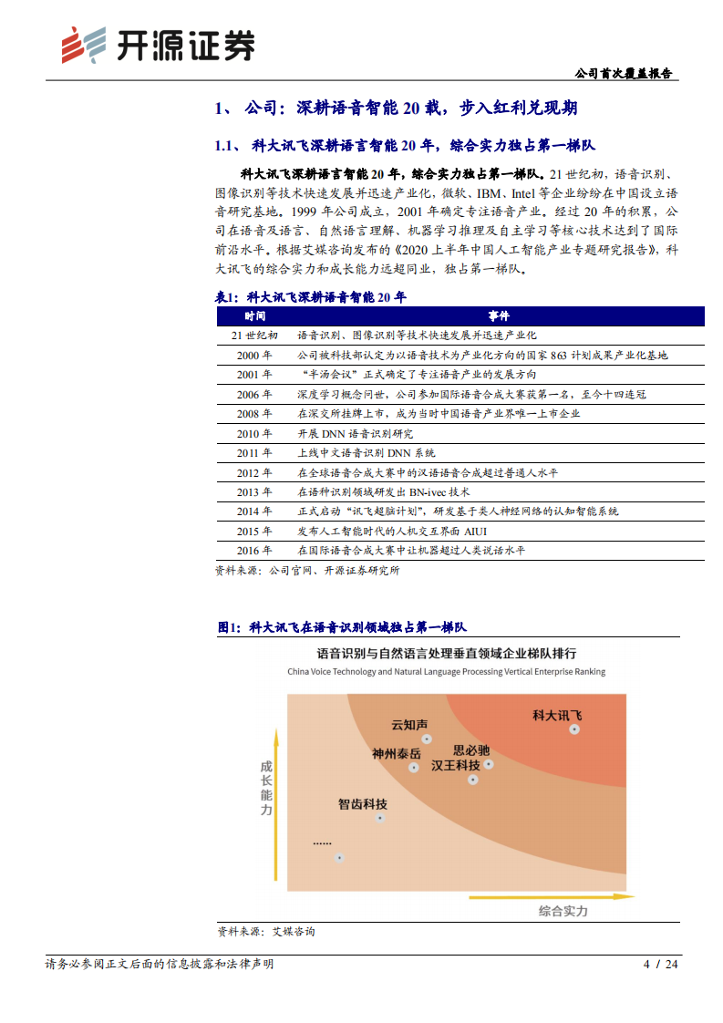 科大讯飞-公司首次覆盖报告：战略聚焦行业赛道，步入红利兑现期-210622.pdf 第4页