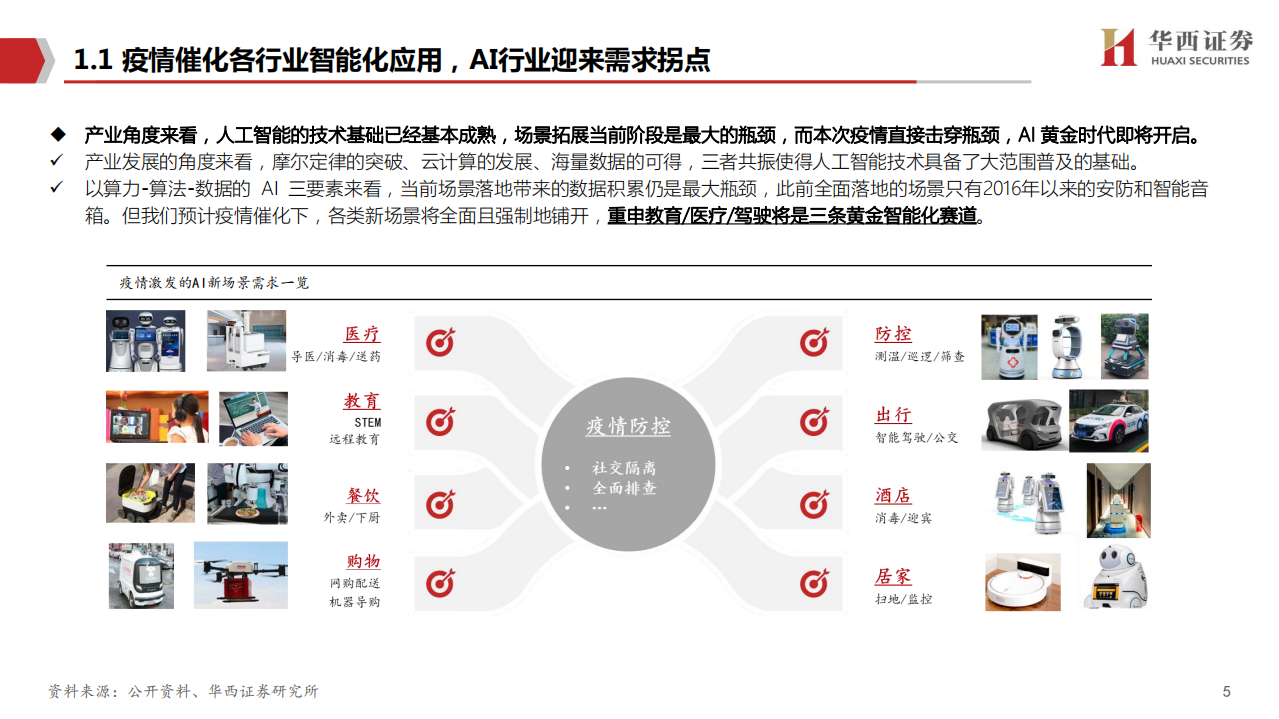 科大讯飞-后疫情时代的AI领航者-210121.pdf 第6页