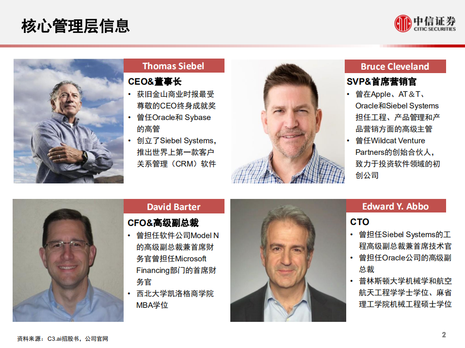 科技行业先锋系列报告182：C3.AI，全球领先的SaaS AI开发平台-20201230.pdf 第3页