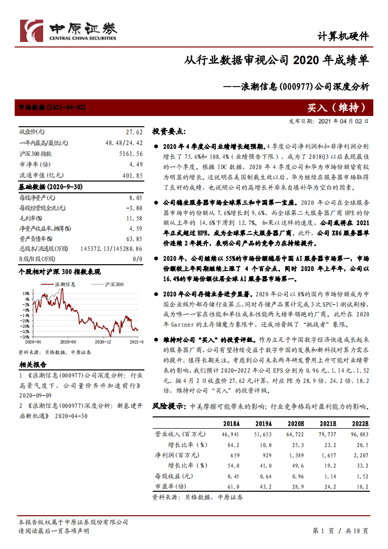 浪潮信息-公司深度分析：从行业数据审视公司2020年成绩单-210402.pdf 第1页
