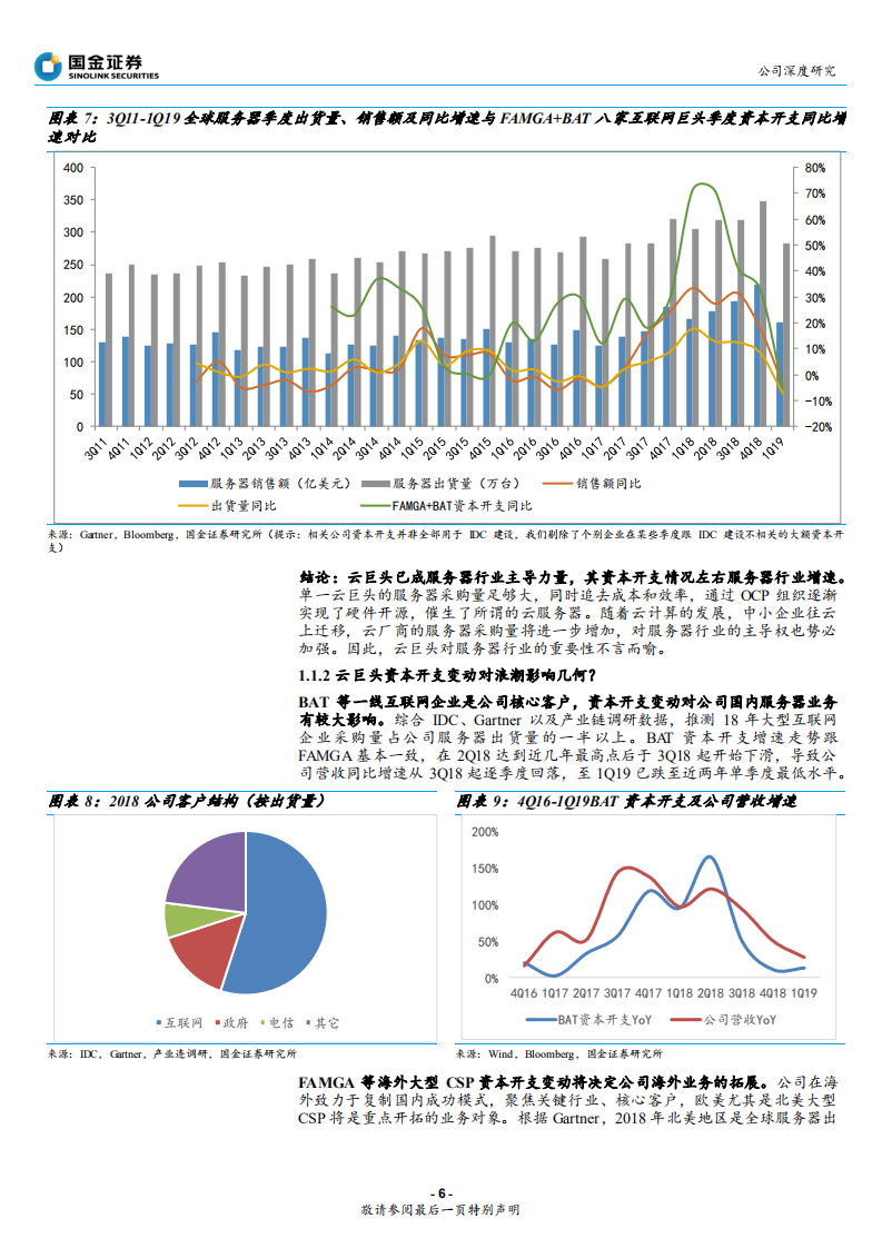 浪潮信息-趋势将至，机遇来临：我们为什么看好浪潮信息到500亿市值-190819.pdf 第6页