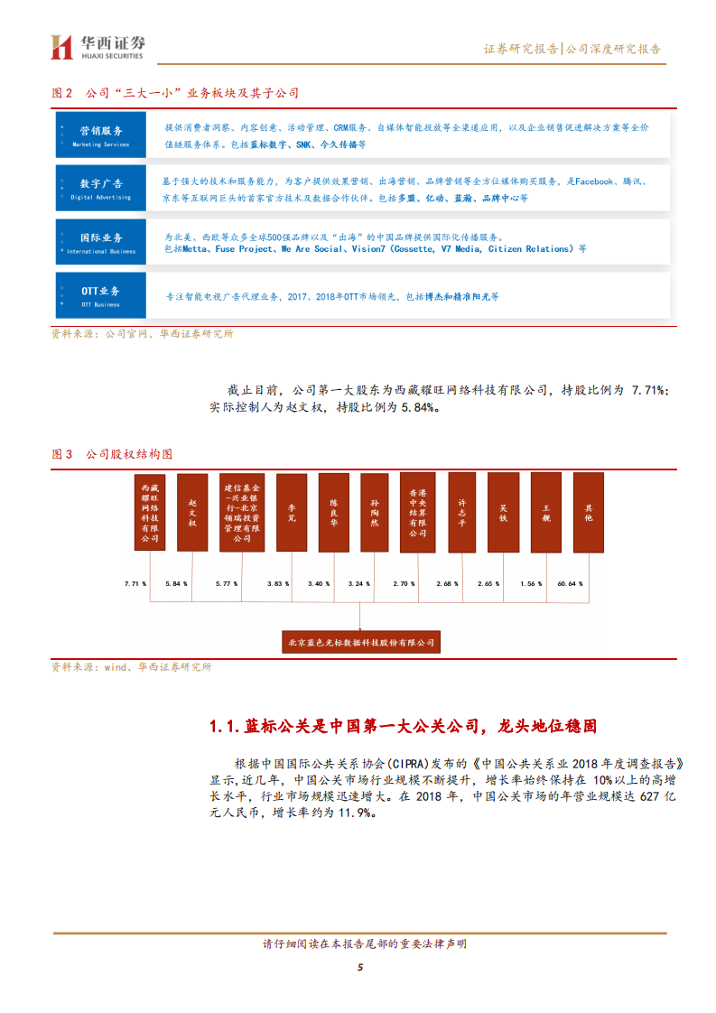 蓝色光标-营销出海领导者，SaaS平台有望开启全新增长曲线-200315.pdf 第5页