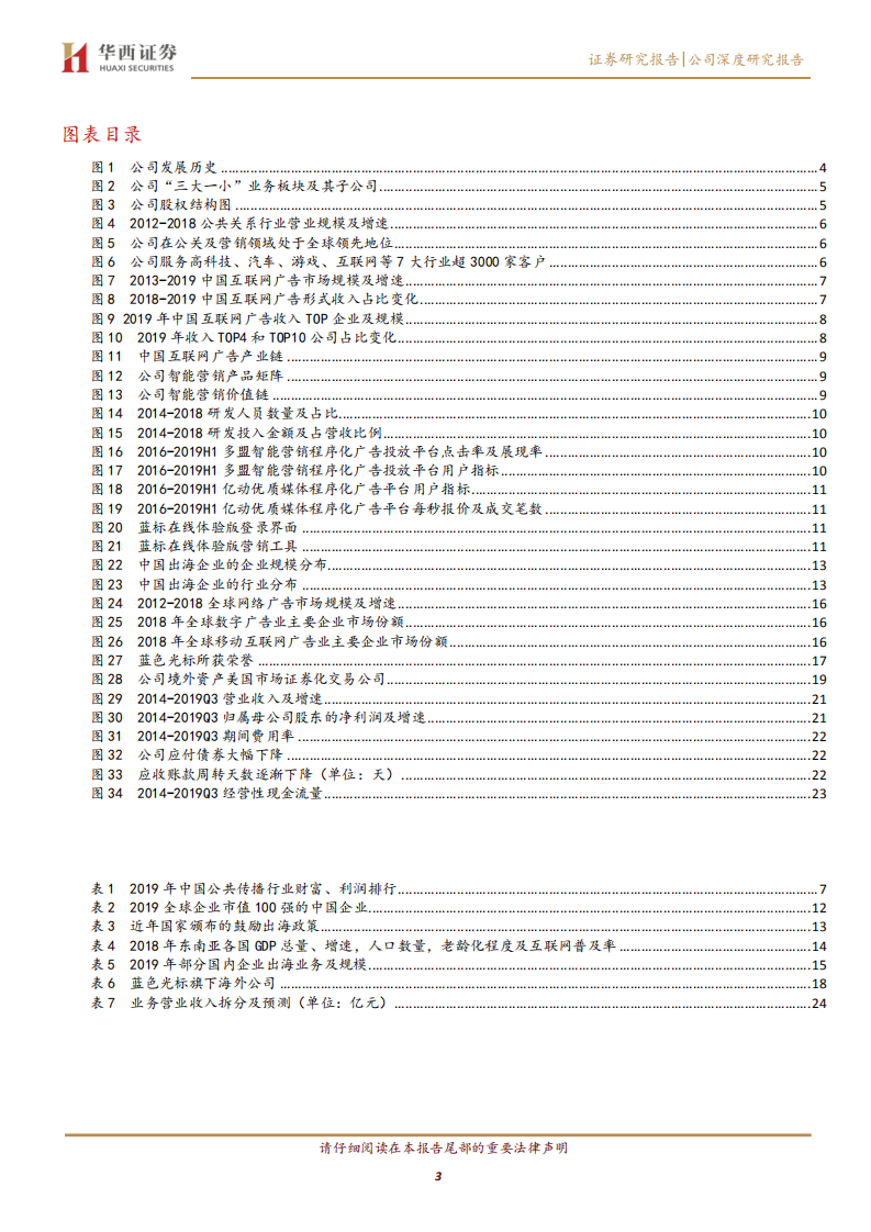 蓝色光标-营销出海领导者，SaaS平台有望开启全新增长曲线-200315.pdf 第3页