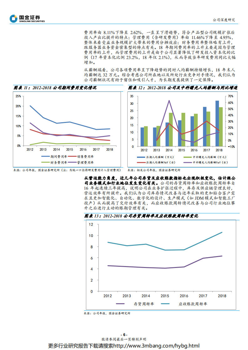 浪潮信息-乘风而起，进击全球第一-190703.pdf 第6页