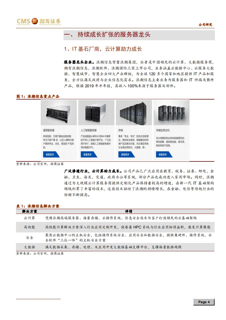浪潮信息-鹏同风起，决战云巅-200319.pdf 第4页