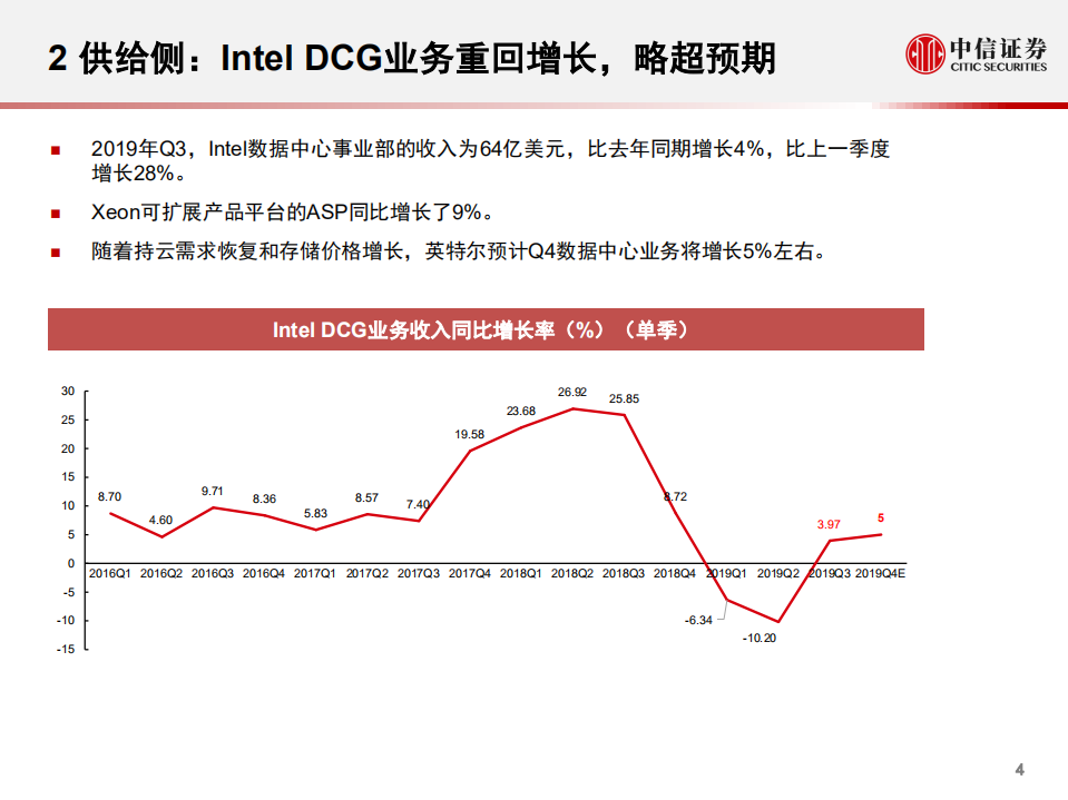 浪潮信息-深度跟踪报告：三大拐点叠加，剑指全球第一-191108.pdf 第5页