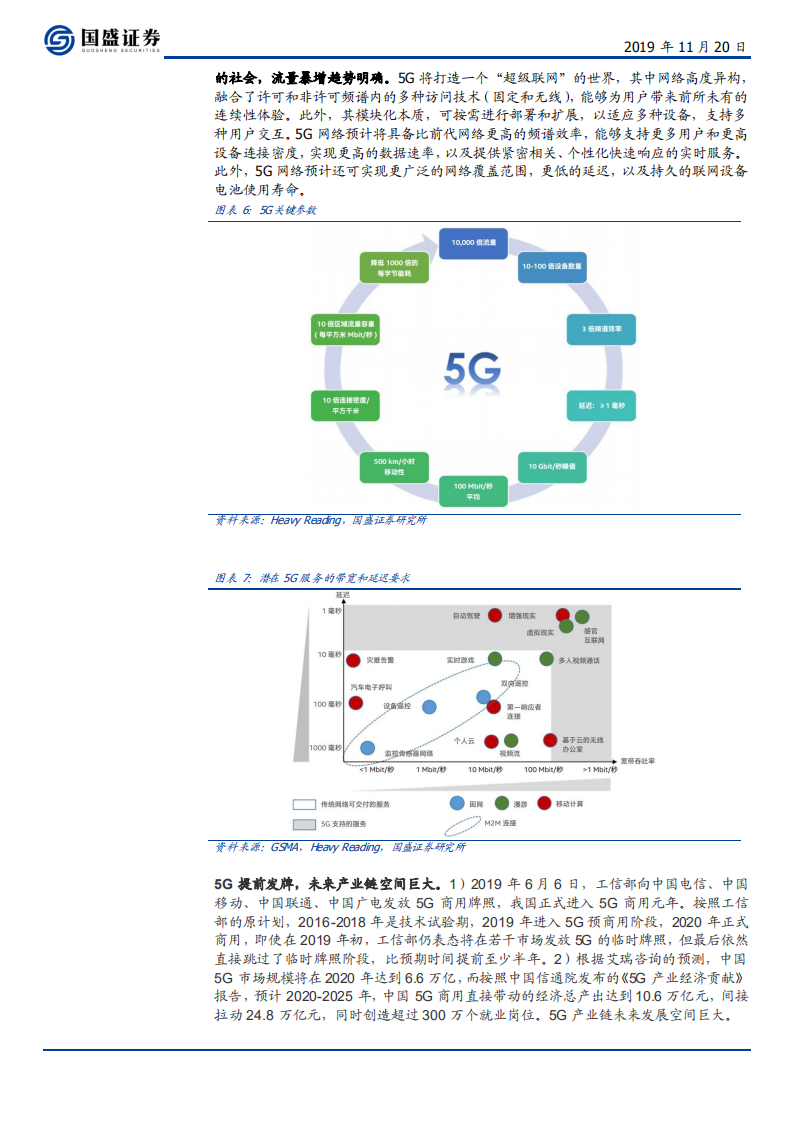 浪潮信息-为什么选择浪潮作为11月金股-191120.pdf 第6页
