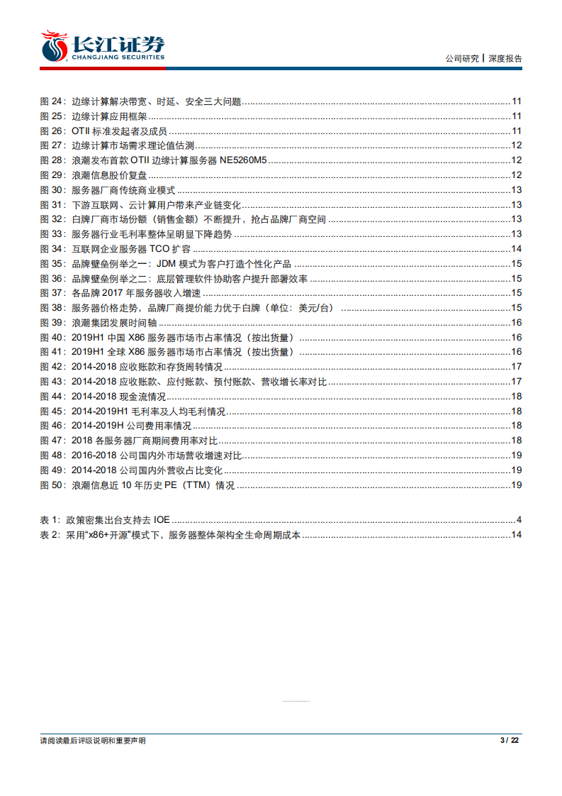 浪潮信息-峥嵘十载，再谱新篇-191104.pdf 第3页