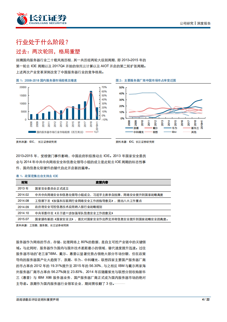 浪潮信息-峥嵘十载，再谱新篇-191104.pdf 第4页