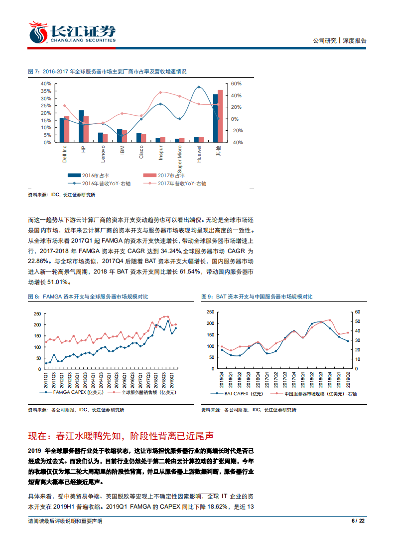 浪潮信息-峥嵘十载，再谱新篇-191104.pdf 第6页