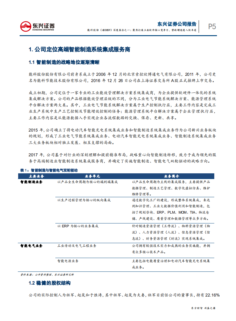 能科股份-深度报告之一：聚焦打造工业软件核心竞争力，营收增速进入快车道-190801.pdf 第5页
