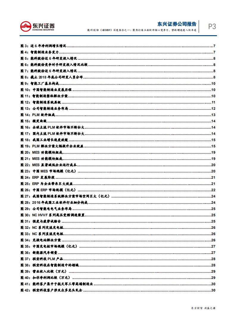 能科股份-深度报告之一：聚焦打造工业软件核心竞争力，营收增速进入快车道-190801.pdf 第3页