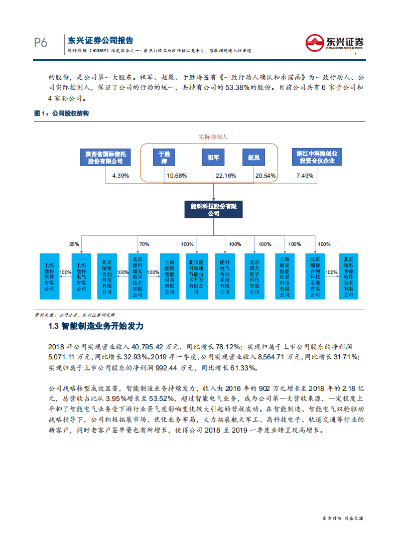 能科股份-深度报告之一：聚焦打造工业软件核心竞争力，营收增速进入快车道-190801.pdf 第6页