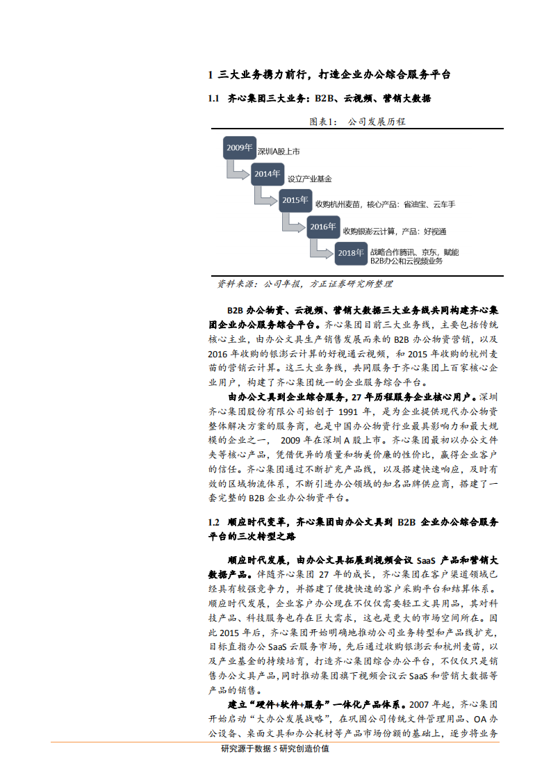 齐心集团-从B2B企业办公物资平台，走向“产品+科技+服务”的一站式办公综合服务平台-181119.pdf 第5页
