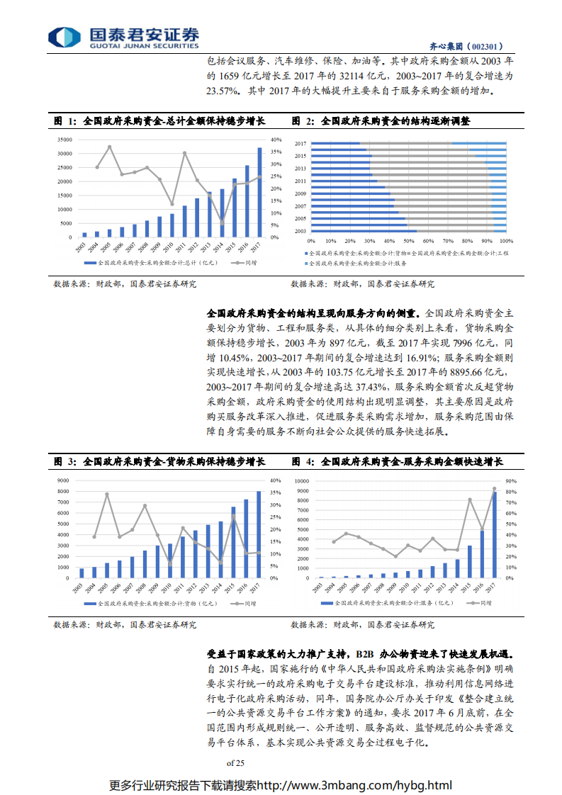 齐心集团-公司更新报告：办公集采B2B业务进入快速发展期-190621.pdf 第6页