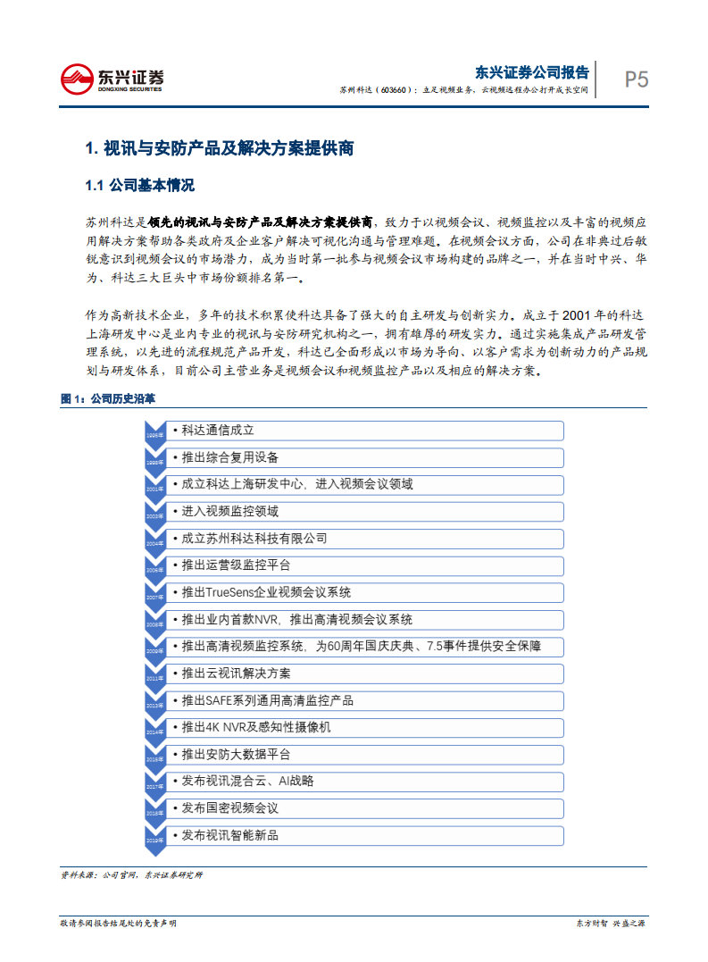 苏州科达-公司研究：立足视频业务，云视频远程办公打开成长空间-200222.pdf 第5页
