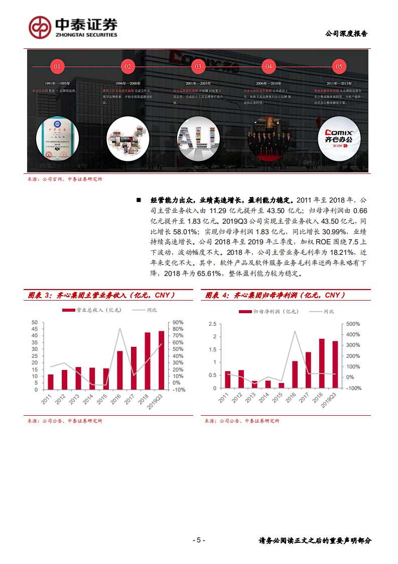 齐心集团-B2B集采，云视频办公服务乘风高飞-200218.pdf 第5页