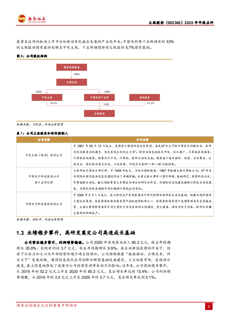 太极股份-2020年年报点评：创新业务快速发展，业绩上升动力强劲-210412.pdf 第6页
