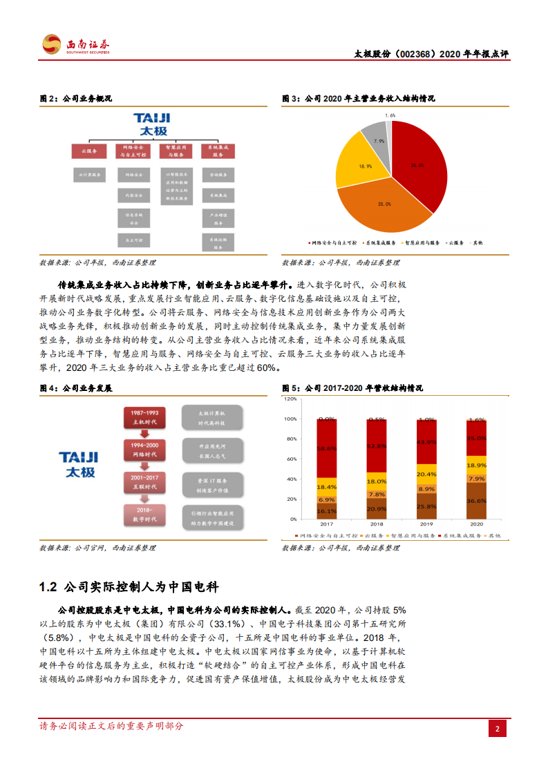 太极股份-2020年年报点评：创新业务快速发展，业绩上升动力强劲-210412.pdf 第5页