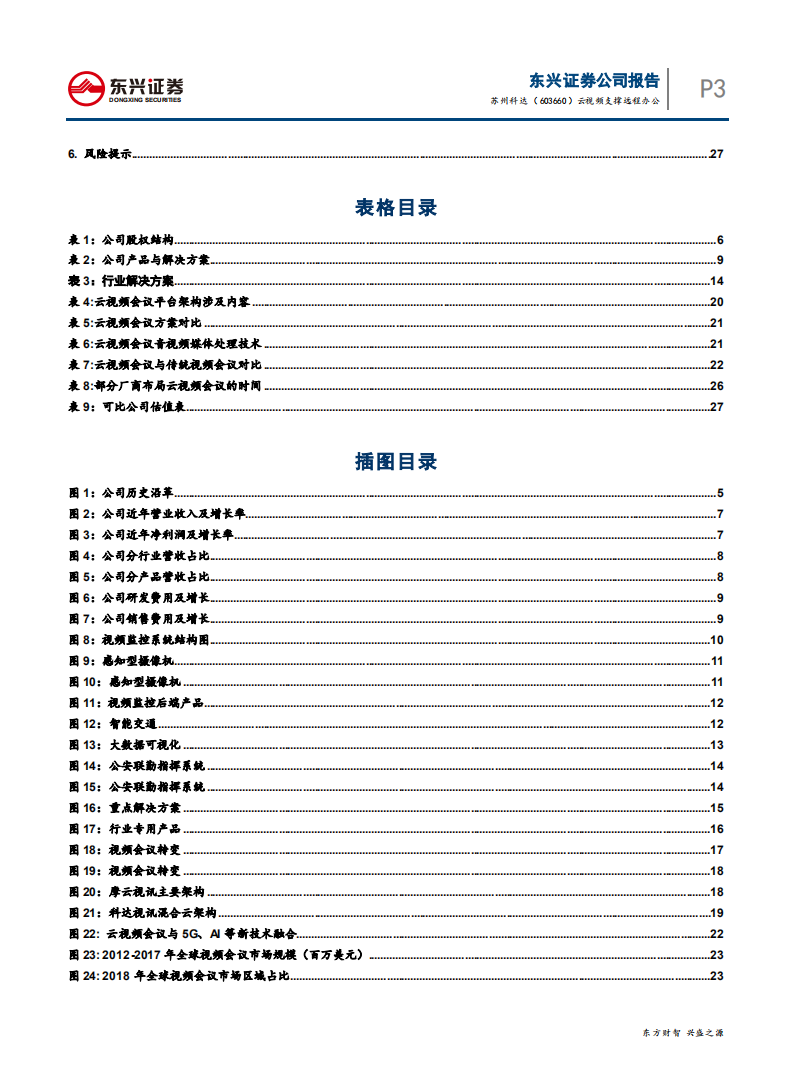 苏州科达-云视频支撑远程办公-200222.pdf 第3页