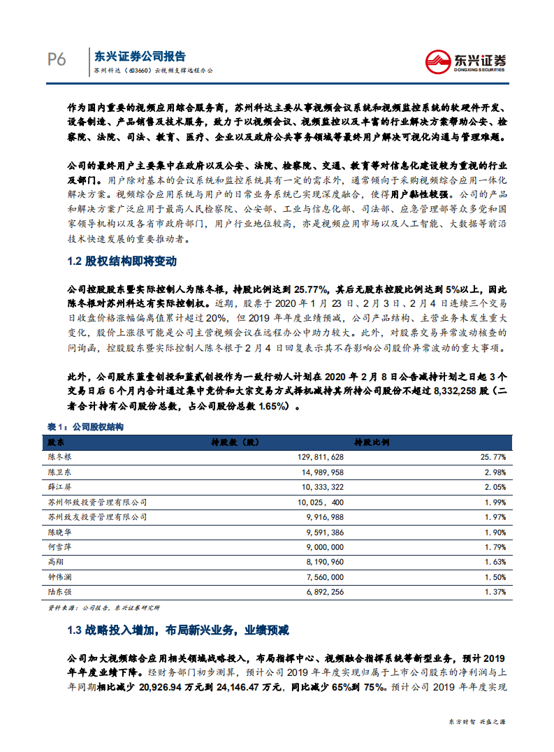 苏州科达-云视频支撑远程办公-200222.pdf 第6页