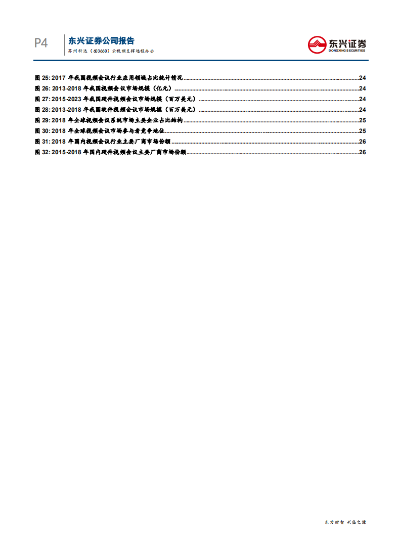 苏州科达-云视频支撑远程办公-200222.pdf 第4页