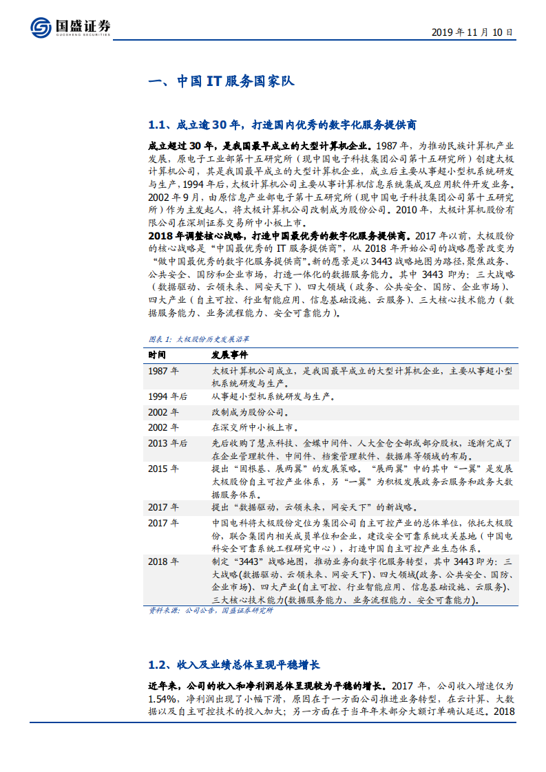 太极股份-多核心要素质变，长周期起点迎来安可加速良机-191110.pdf 第5页