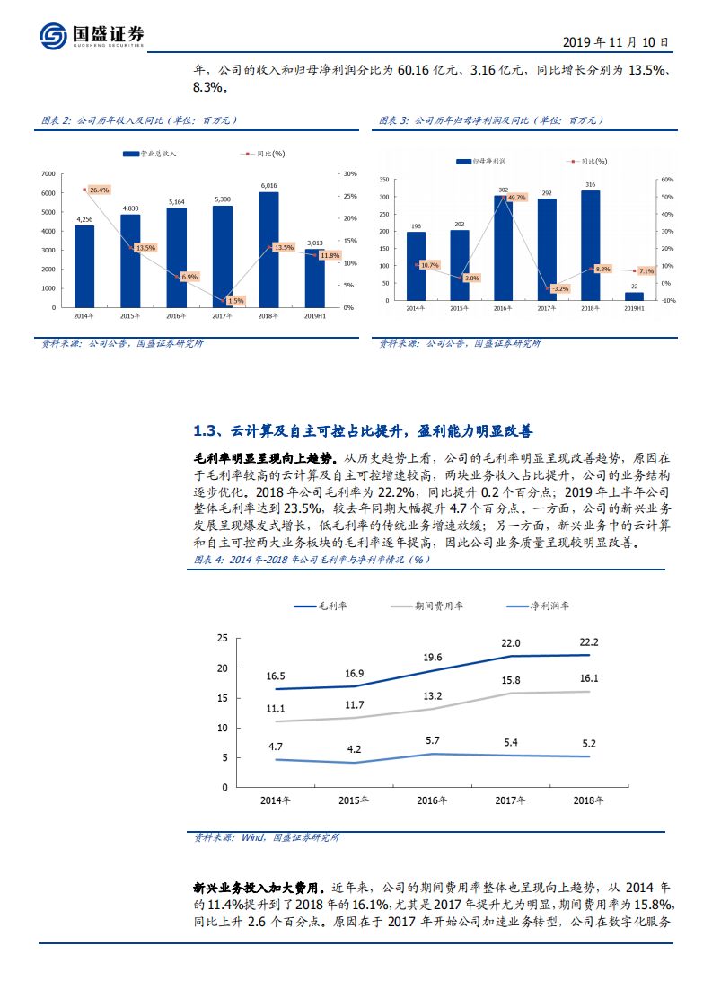 太极股份-多核心要素质变，长周期起点迎来安可加速良机-191110.pdf 第6页