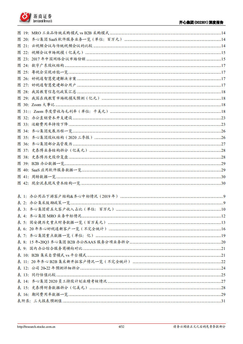 齐心集团-卡位办公、云视频蓝海，企业办公服务平台蓄势待发-20201221.pdf 第4页