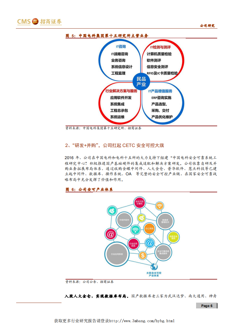 太极股份-乘数字政府东风，安全可控腾飞在即-190410.pdf 第6页