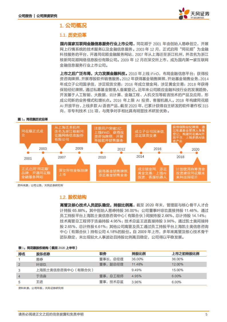 同花顺-流量+粘性领跑，个人投资者“专业化”赛道龙头-210318.pdf 第5页