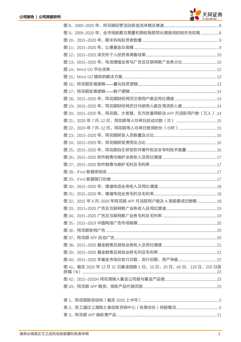 同花顺-流量+粘性领跑，个人投资者“专业化”赛道龙头-210318.pdf 第3页