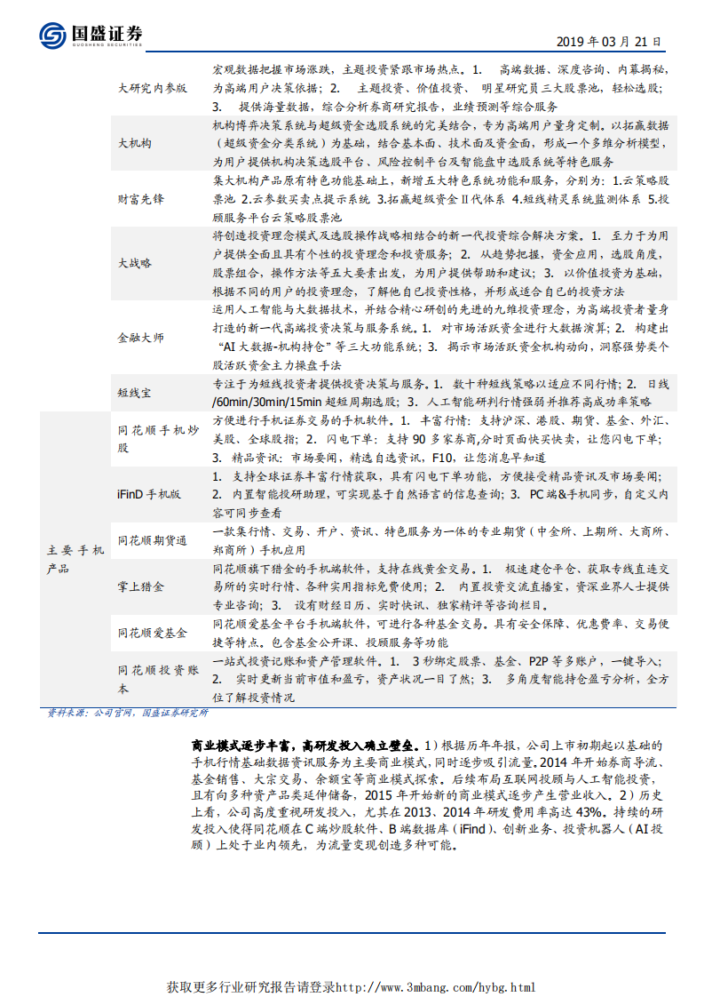 同花顺-顶级Beta领军-190321.pdf 第5页