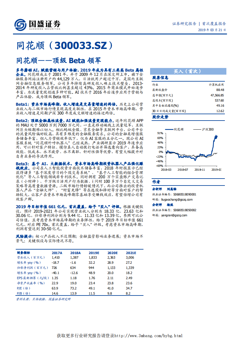 同花顺-顶级Beta领军-190321.pdf 第1页
