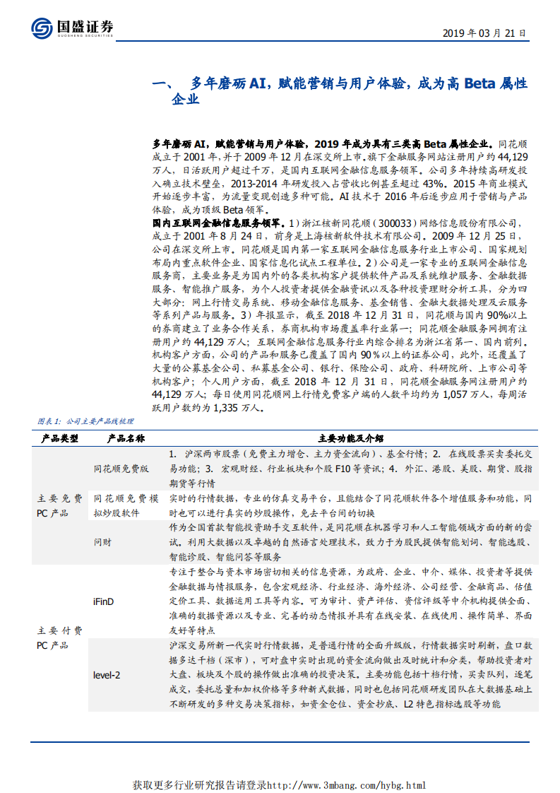 同花顺-顶级Beta领军-190321.pdf 第4页