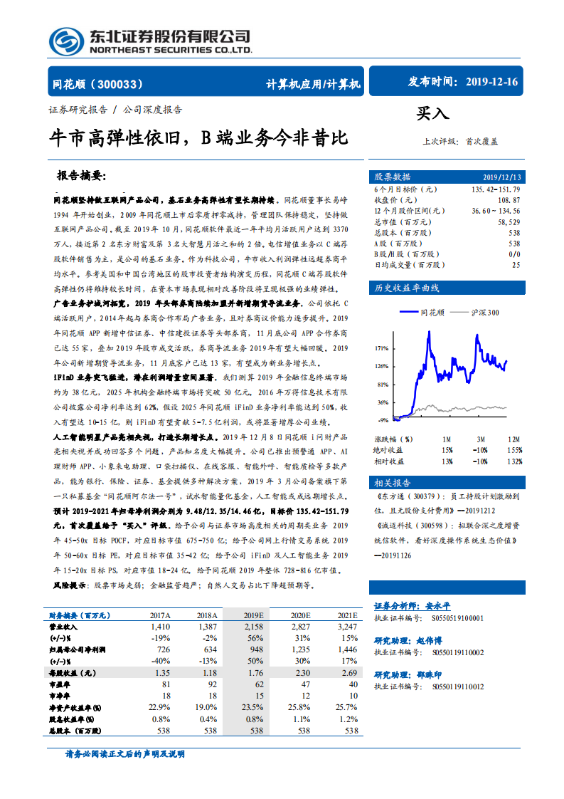 同花顺-牛市高弹性依旧，B端业务今非昔比-191216.pdf 第1页