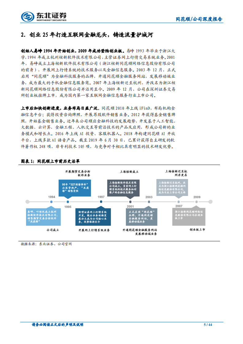 同花顺-牛市高弹性依旧，B端业务今非昔比-191216.pdf 第5页