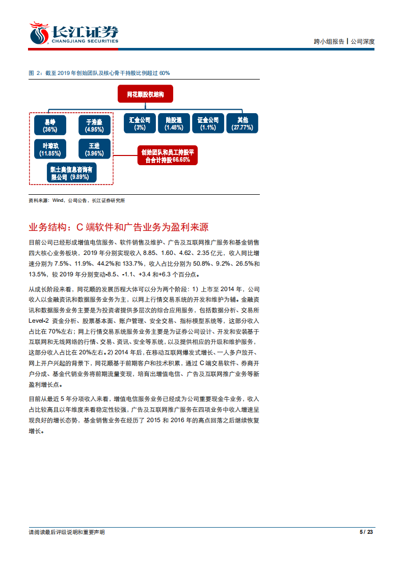 同花顺-深度报告：深度流量变现，演绎极致贝塔-200605.pdf 第5页