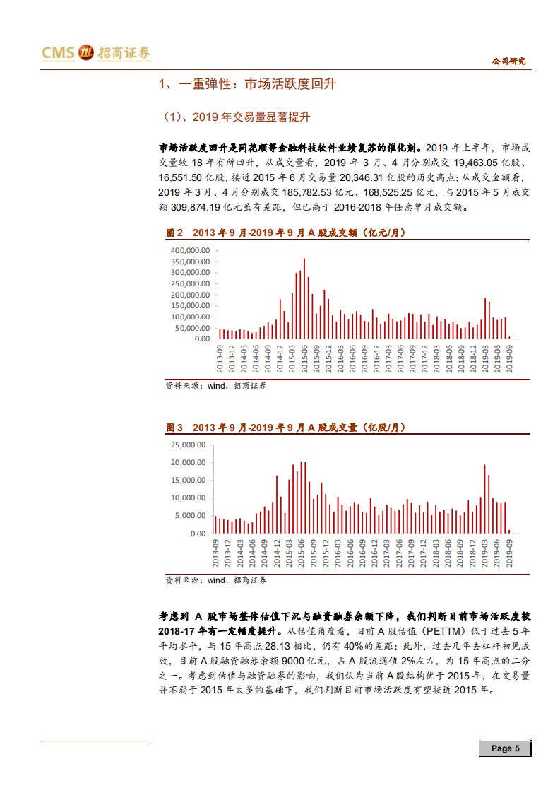 同花顺-洗净铅华又一春-190908.pdf 第5页
